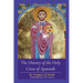 The History of the Holy Cross of Aparank