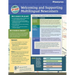 TESOL Zip Guide: Welcoming and Supporting Multilingual Newcomers