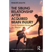 The Sibling Relationship After Acquired Brain Injury: Family Dynamics Across the Lifespan