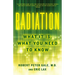Radiation: What It Is, What You Need to Know