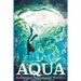 Aqua