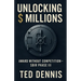 Unlocking Millions: Award Without Competition - SBIR Phase III