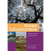 Green Infrastructure: Linking Landscapes and Communities