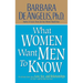 What Women Want Men to Know: The Ultimate Book about Love, Sex, and Relationships for You and the Man You Love