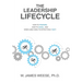 The Leadership Lifecycle: How to Prepare, How to Excel, and When (and How) to Effectively Exit!