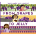 From Grapes to Jelly