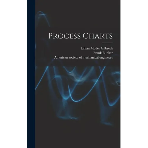 Process Charts
