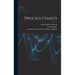 Process Charts