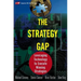 Strategy Gap w/URL pb