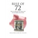 Rule of 72: How to Compound Your Money and Uncover Hidden Stock Profits