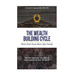 The Wealth Building Cycle: I Really Wish I Knew These 5 Simple Steps To Building Wealth When I Was Twenty!