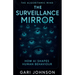 The Surveillance Mirror