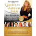 Careers from the Kitchen Table Home Business Directory Third Edition