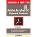 Adobe Acrobat DC Keyboard Shortcuts