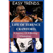 Life of Terence Crawford: A Journey Of A Boxing Champion.
