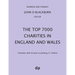The Top 7000 Charities in England and Wales: Charities with income exceeding £1,000,000