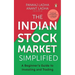 Basics of the Stock Market: A Beginner's Guide to Investing and Trading