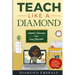 Teach Like A Diamond: Dynamic Teaching For New Teachers