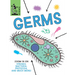 Germs
