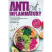 The Anti-Inflammatory Diet: Anti-Inflammatory Diet for Beginners, the Easy and Healthy Anti-Inflammatory Diet Recipes, Anti-Inflammatory Diet Plan