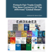 Fintech Fair Trade Credit: The New Currency Of The Affirmed "Global Reset".