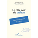 Le côté noir du tableau: Les souffrances à l'école
