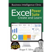 Excel Power Suite - Business Intelligence Clinic: Create and Learn