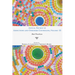 Annual Review of Addictions and Offender Counseling, Volume III: Best Practices