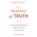 The Triangle of Truth: The Surprisingly Simple Secret to Resolving Conflicts Largeand Small