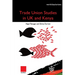 Trade Union Studies in the UK and Kenya