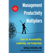 Management Productivity Multipliers: Tools for Accountability, Leadership, and Productivity