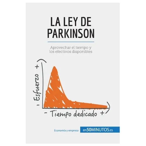 La ley de Parkinson: Aprovechar el tiempo y los efectivos disponibles