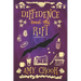 Diffidence and the Rift
