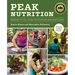 Peak Nutrition: Smart Fuel for Outdoor Adventure