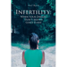 Infertility: When Your Dreams Don't Match God's Plans
