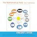 The Mathematical Field: Part 2 - Applications