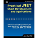 Practical .NET Chart Development and Applications