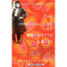 The Immortal Life of Henrietta Lacks