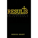 Results: An Athlete's Devotional