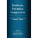 Methods, Theories, Imagination: Social Scientific Approaches in Biblical Studies