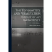 The Topolattice and Permutation Group of an Infinite Set.