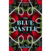 The Blue Castle
