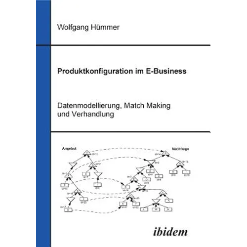 Produktkonfiguration im E-Business. Datenmodellierung, Match Making und Verhandlung