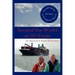 Around the World at 20 Knots