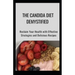 The Candida Diet Demystified: Reclaim Your Health with Effective Strategies and Delicious Recipes