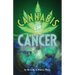 Cannabis for Cancer
