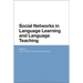 Social Networks in Language Learning and Language Teaching