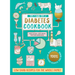 Type 1 and Type 2 Diabetes Cookbook: Low Carb Recipes for the Whole Family
