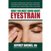 What You Must Know about Eyestrain