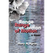 Range of Motion